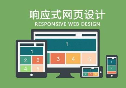响应式网站的利弊与上海企业建站策略